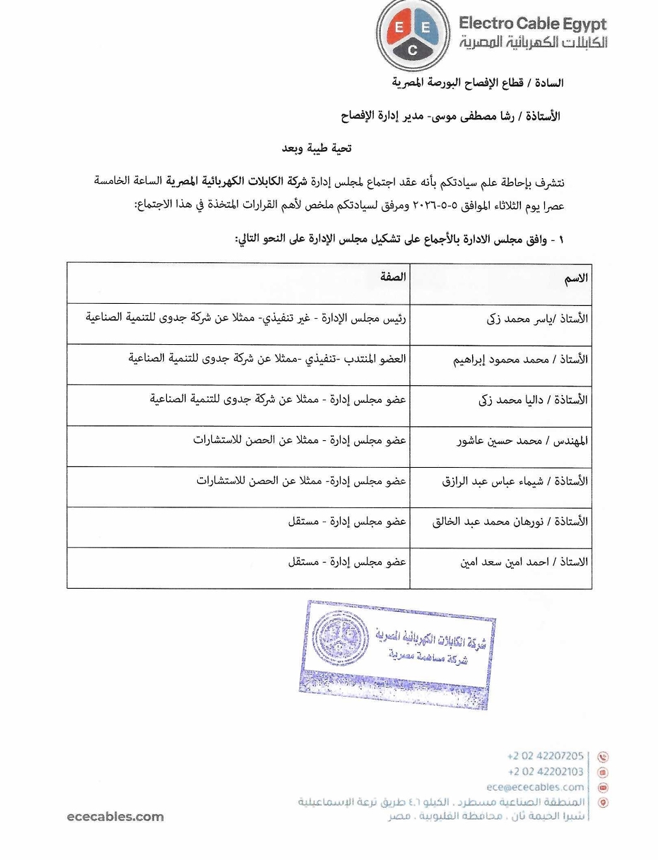 Egyptian Electric Cables (ELEC.CA) – Board of Directors Resolutions (Meeting Held on 05/05/2026) 06/05/2026