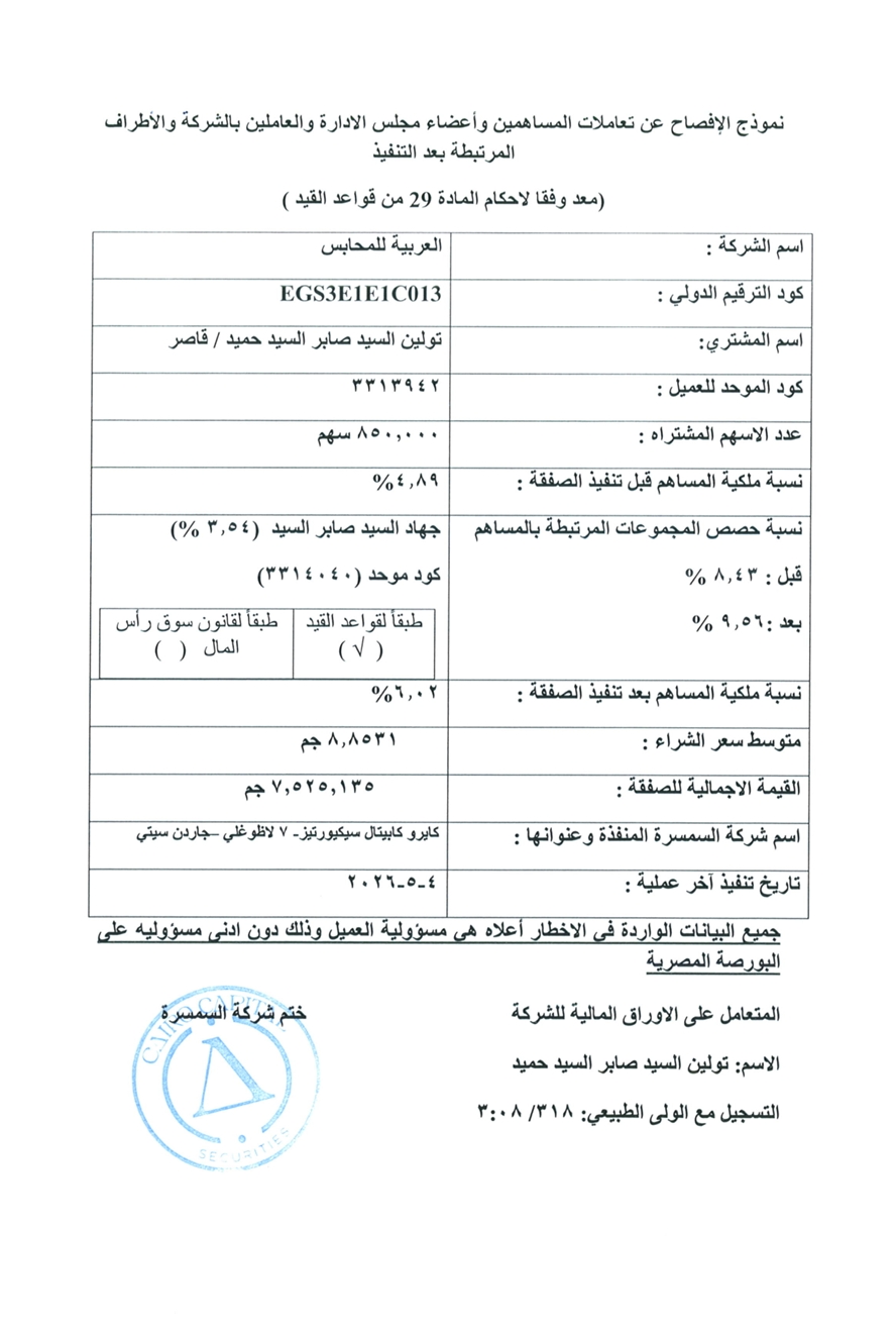 Arabian Valves (ARVA.CA) – Statement 05/05/2026