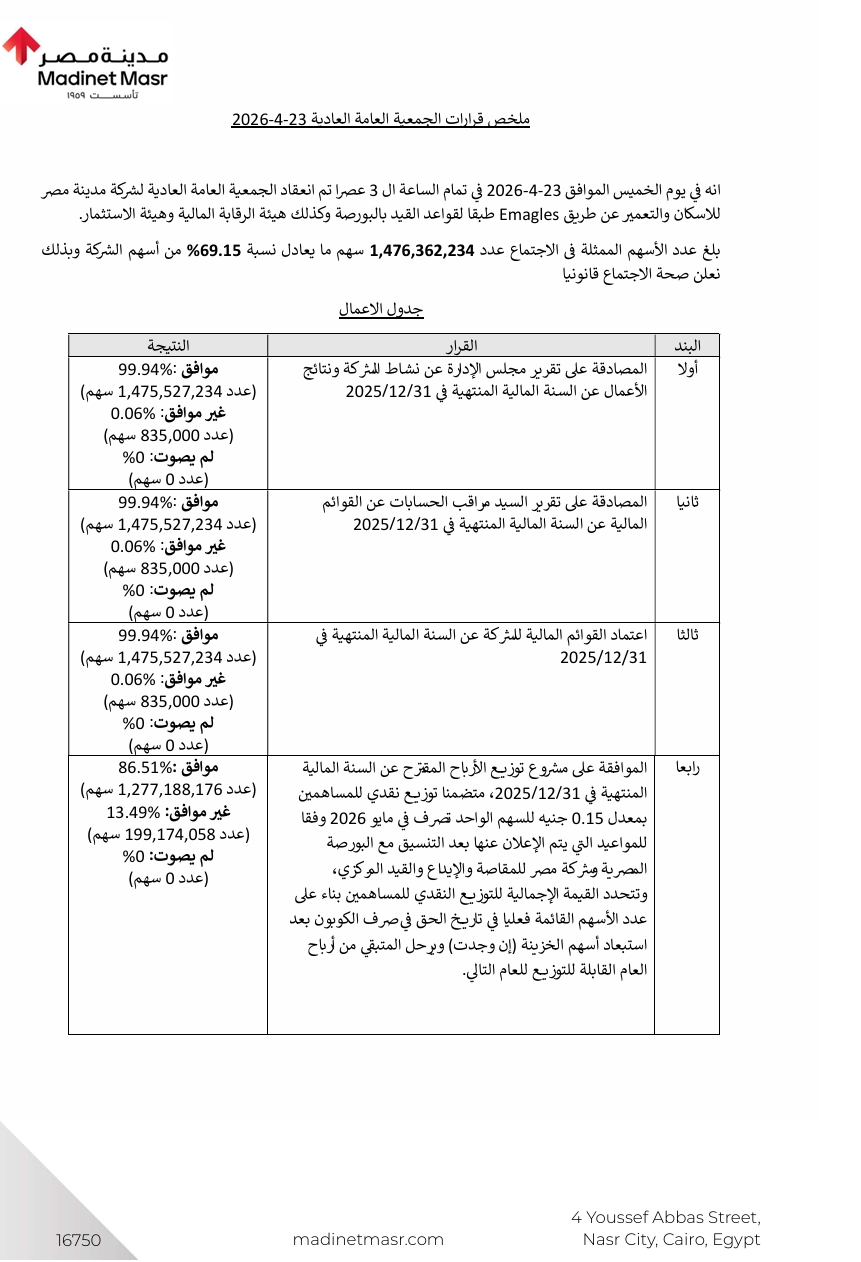 “Madinet Masr for Housing and Development (MASR.CA) – Summary of the Resolutions of the Ordinary and Extraordinary General Assembly – 26/04/2026.”