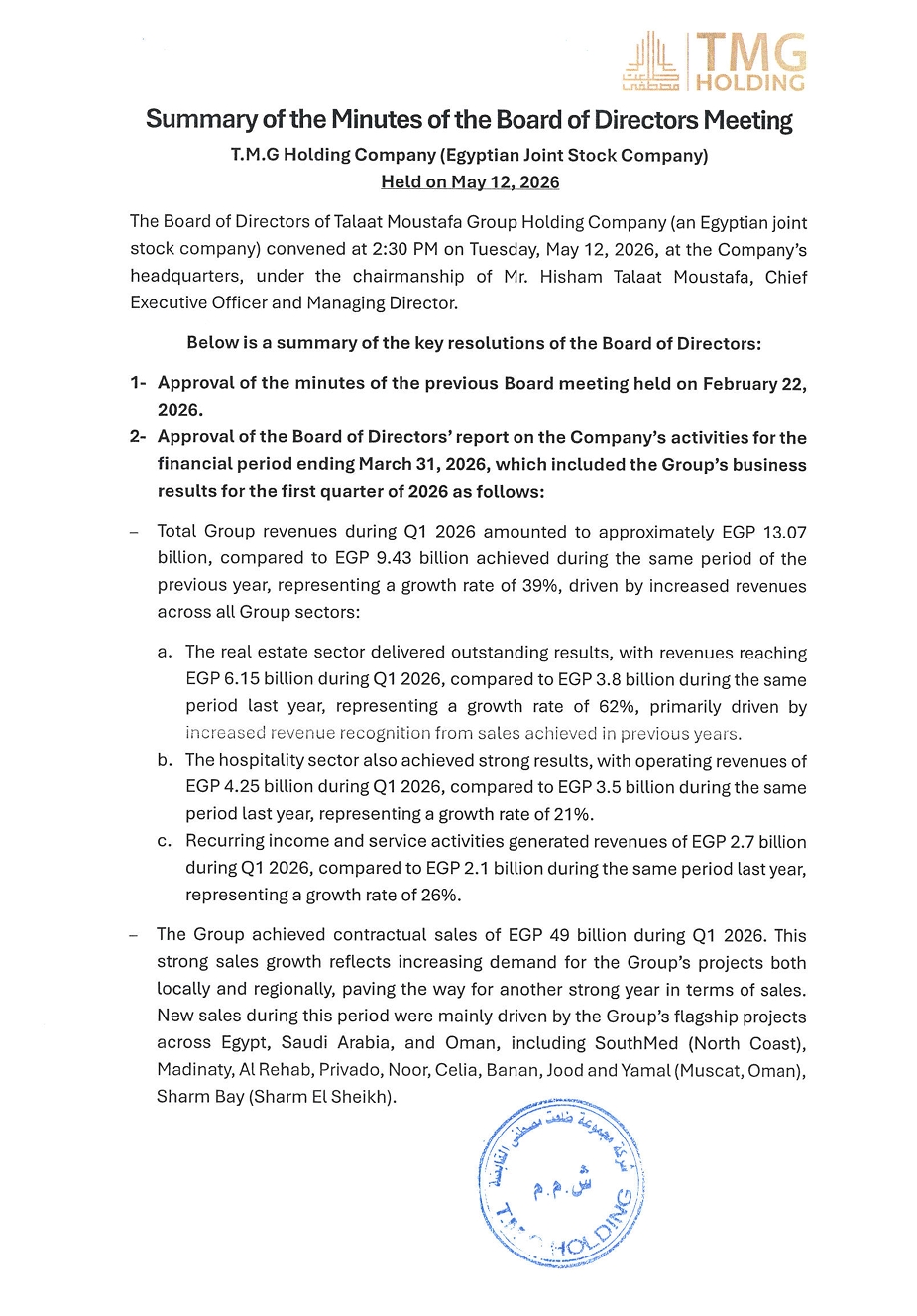 Talaat Moustafa Group Holding (TMGH.CA) – Resolutions of the Company’s Board of Directors 13/05/2026