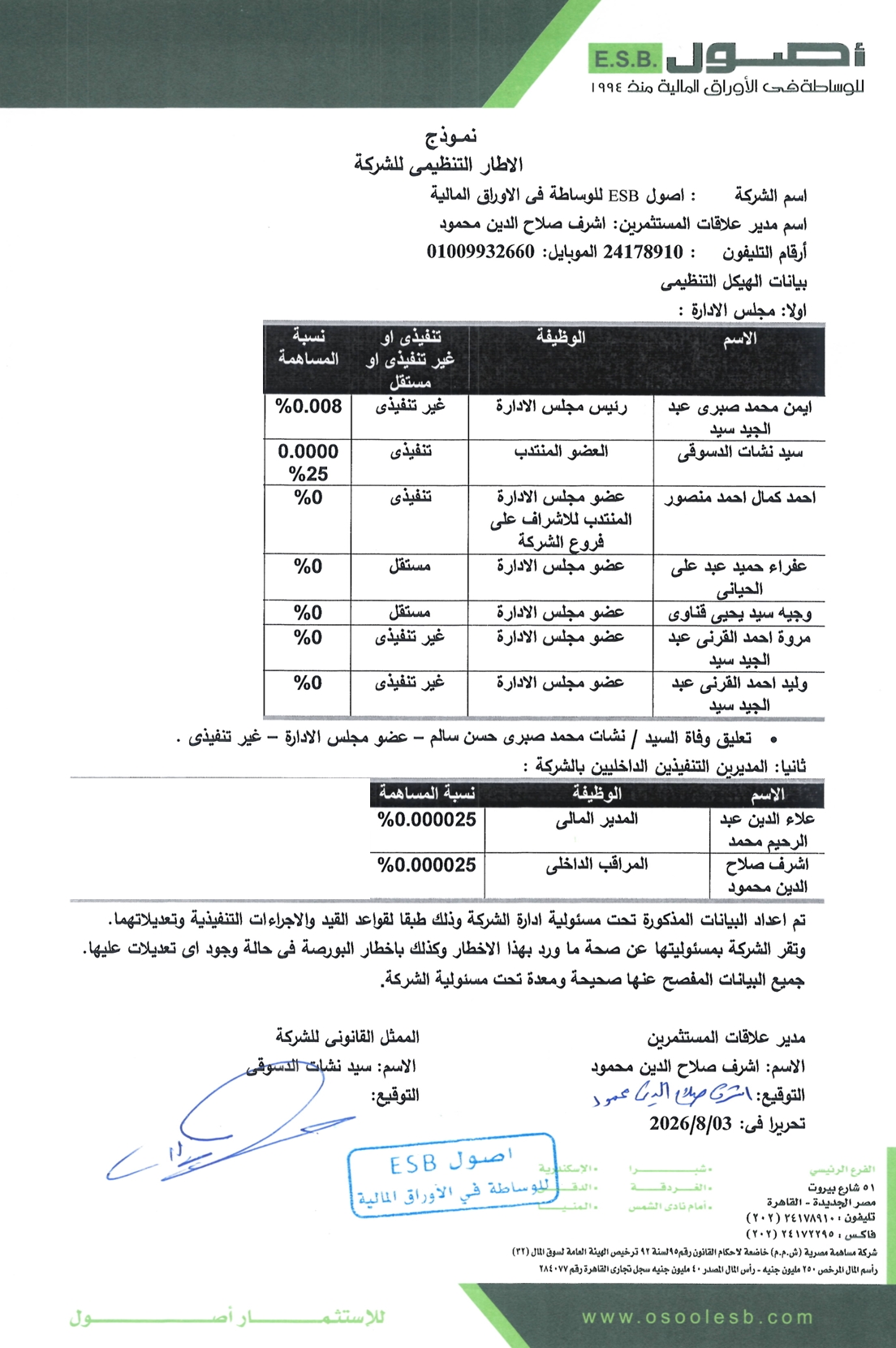 E.S.B Osoul Securities Brokerage (EBSC.CA) – Company Statement  Date: 04/08/2026
