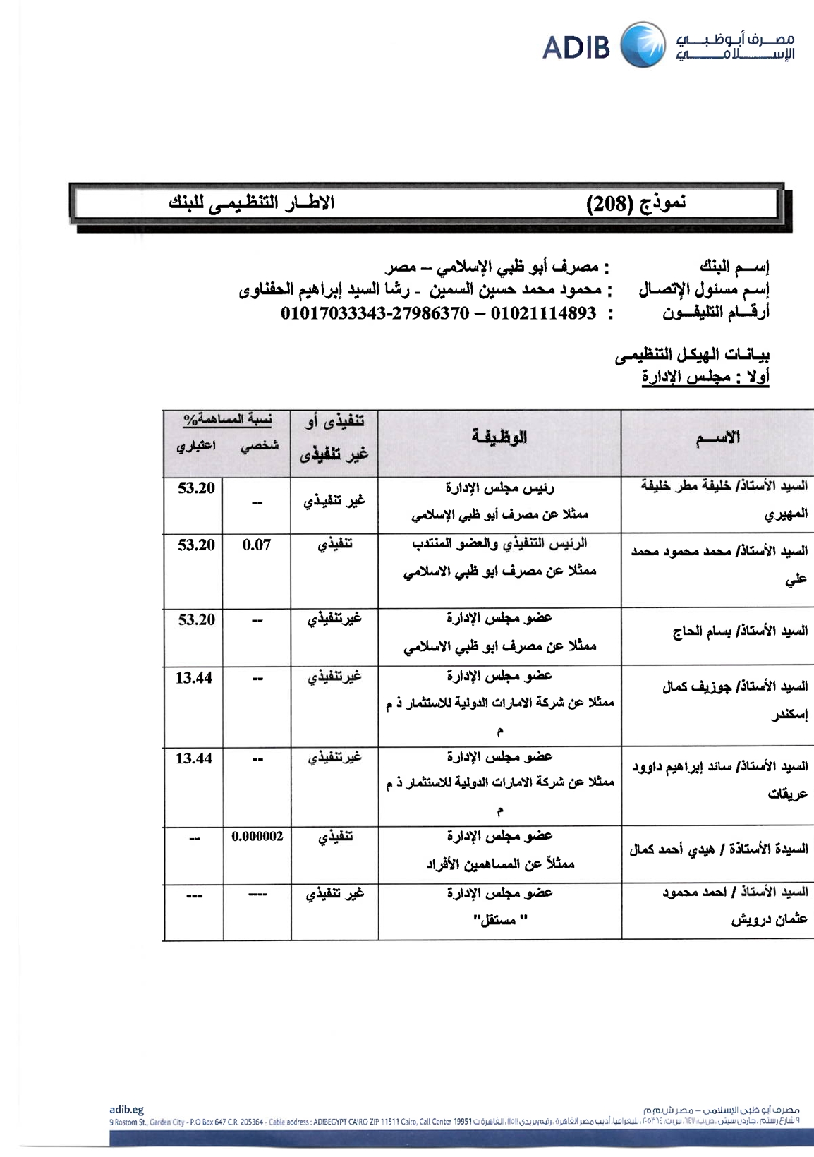 Abu Dhabi Islamic Bank – Egypt (ADIB.CA) – Bank Statement Date: August 5, 2026