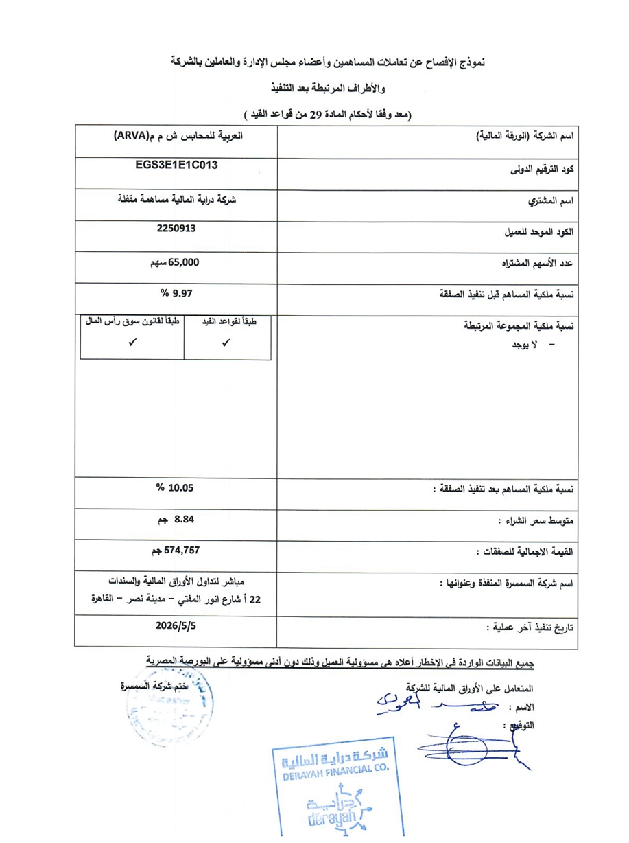 Arab Valves Company (ARVA.CA) – Announcement 10/05/2026