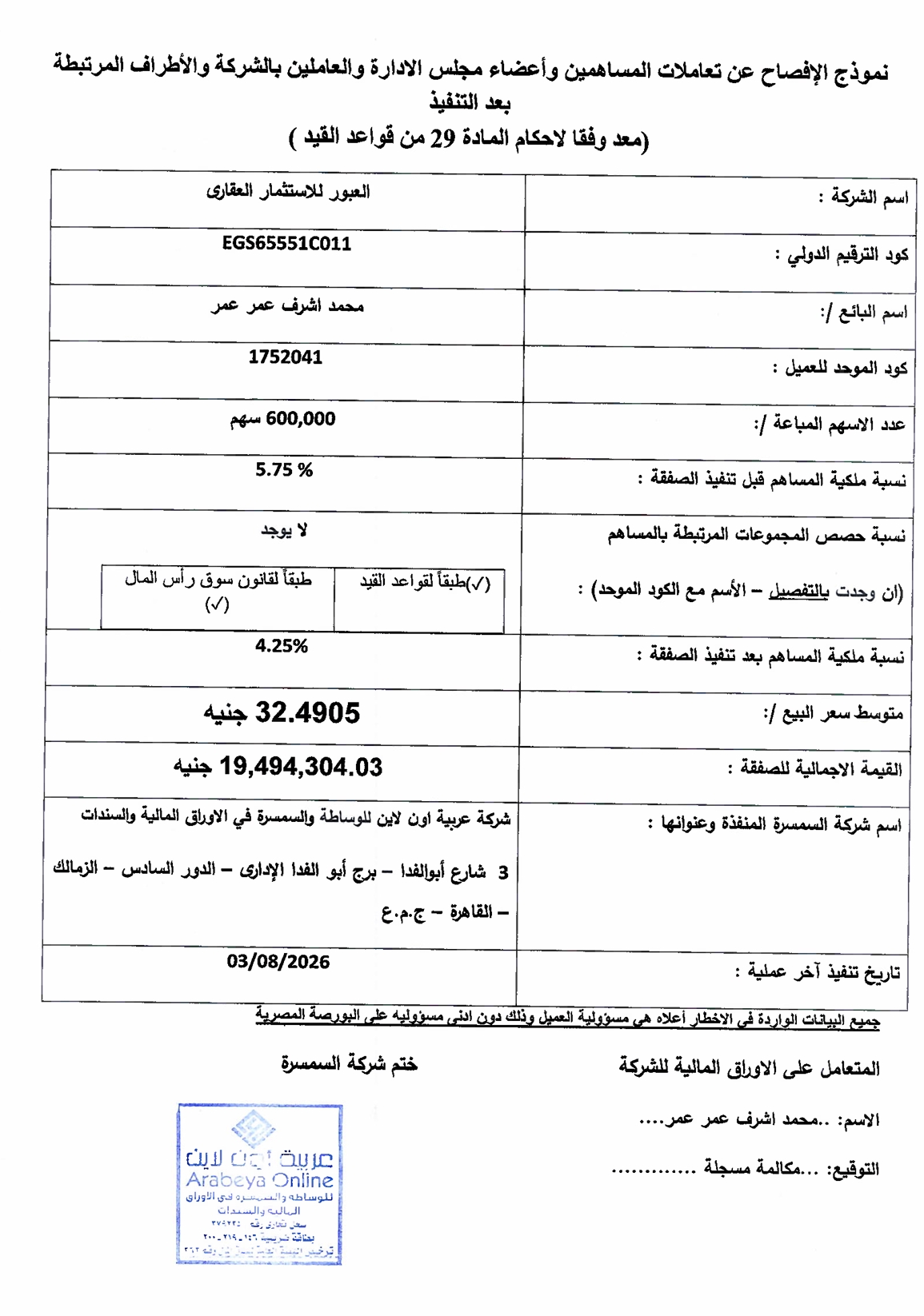 El Obour Real Estate Investment (OBRI.CA) – Disclosure Statement Date: 04/08/2026