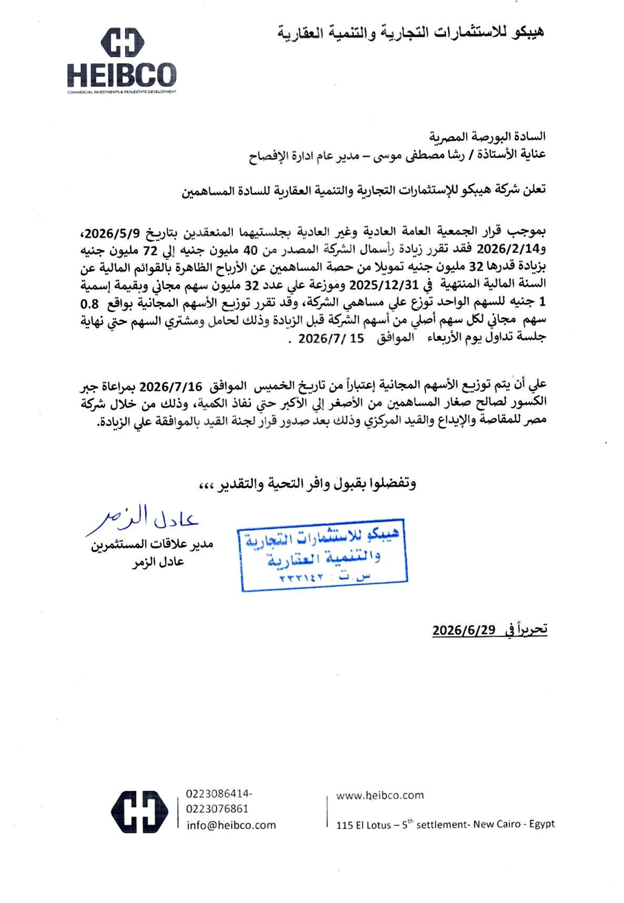 Title: HEBCO for Commercial Investments & Real Estate Development (HBCO.CA) – Company Statement (SME Market)