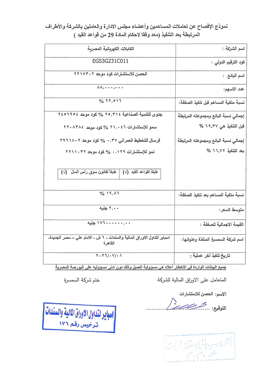 Egyptian Electric Cables (ELEC.CA) – Announcement Date: 05/07/2026