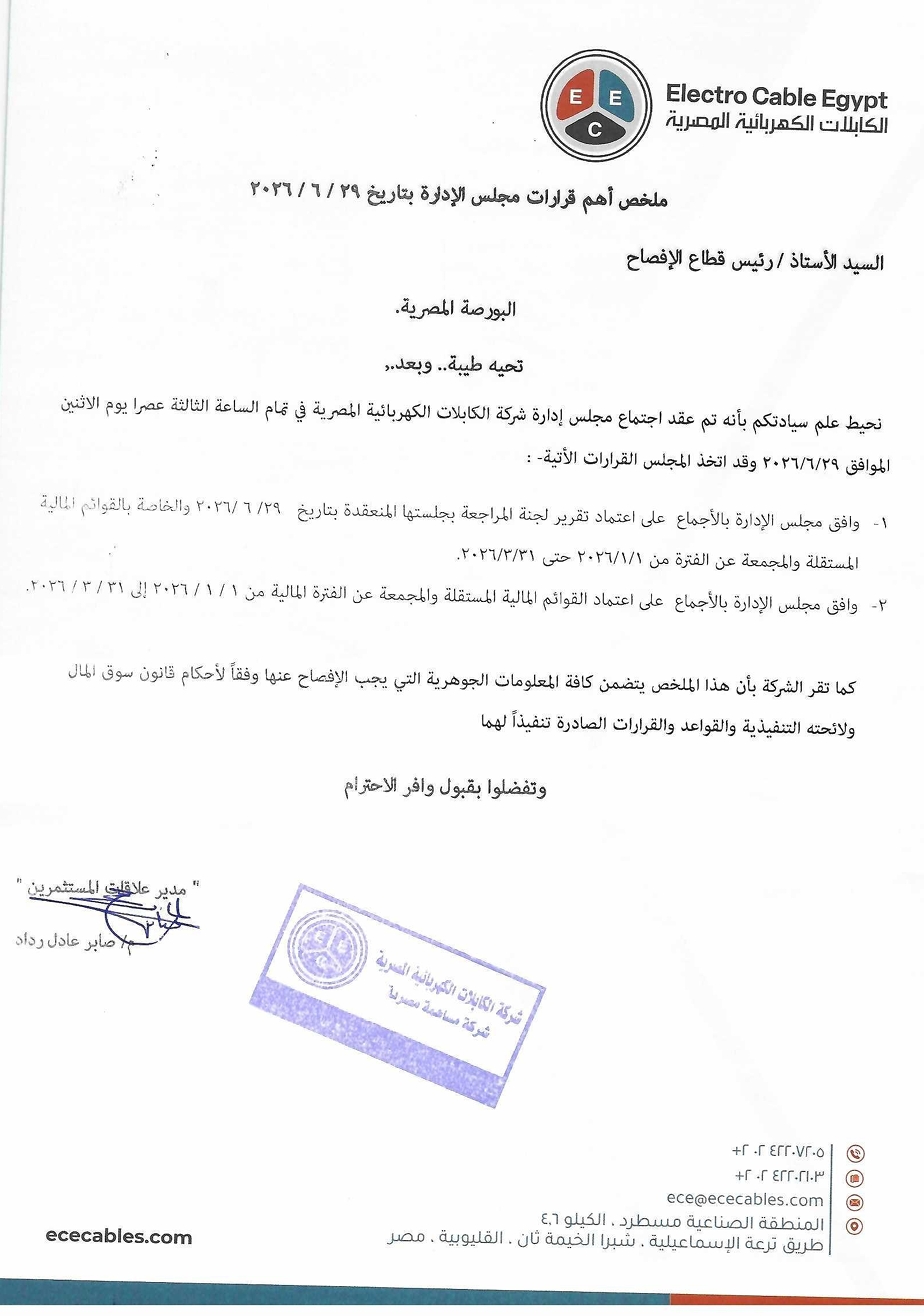 Egyptian Electric Cables Co. (ELEC.CA) – Board of Directors' Resolutions Date: June 30, 2026