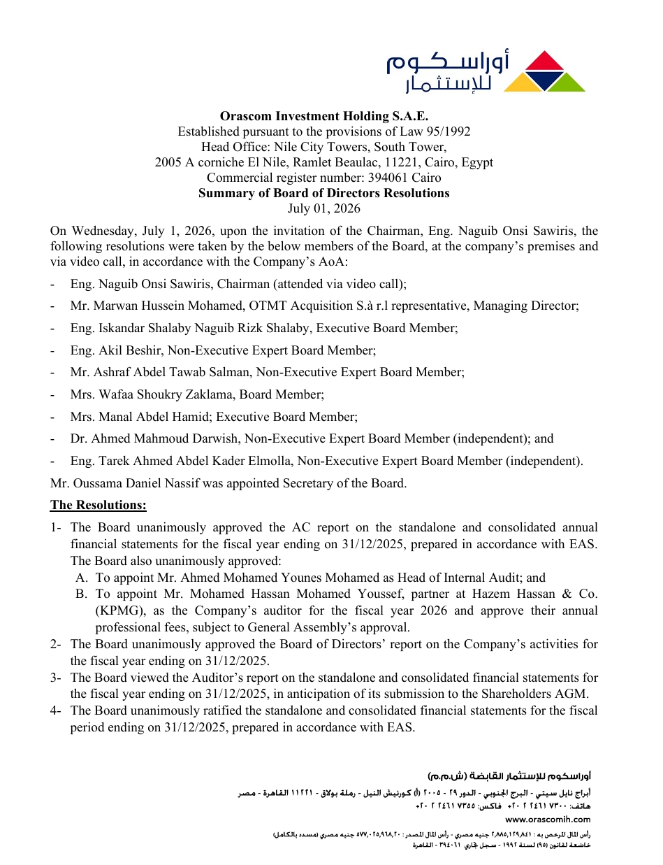 Orascom Investment Holding (OIH.CA) – Board of Directors Resolutions  Date: 05/07/2026
